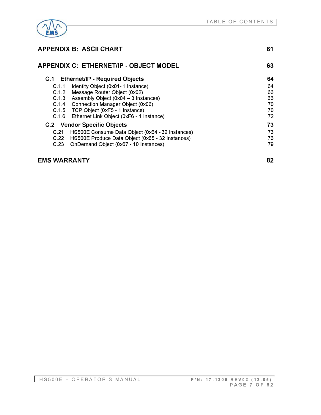 Emsa HS500E manual Appendix B Ascii Chart Appendix C ETHERNET/IP Object Model 