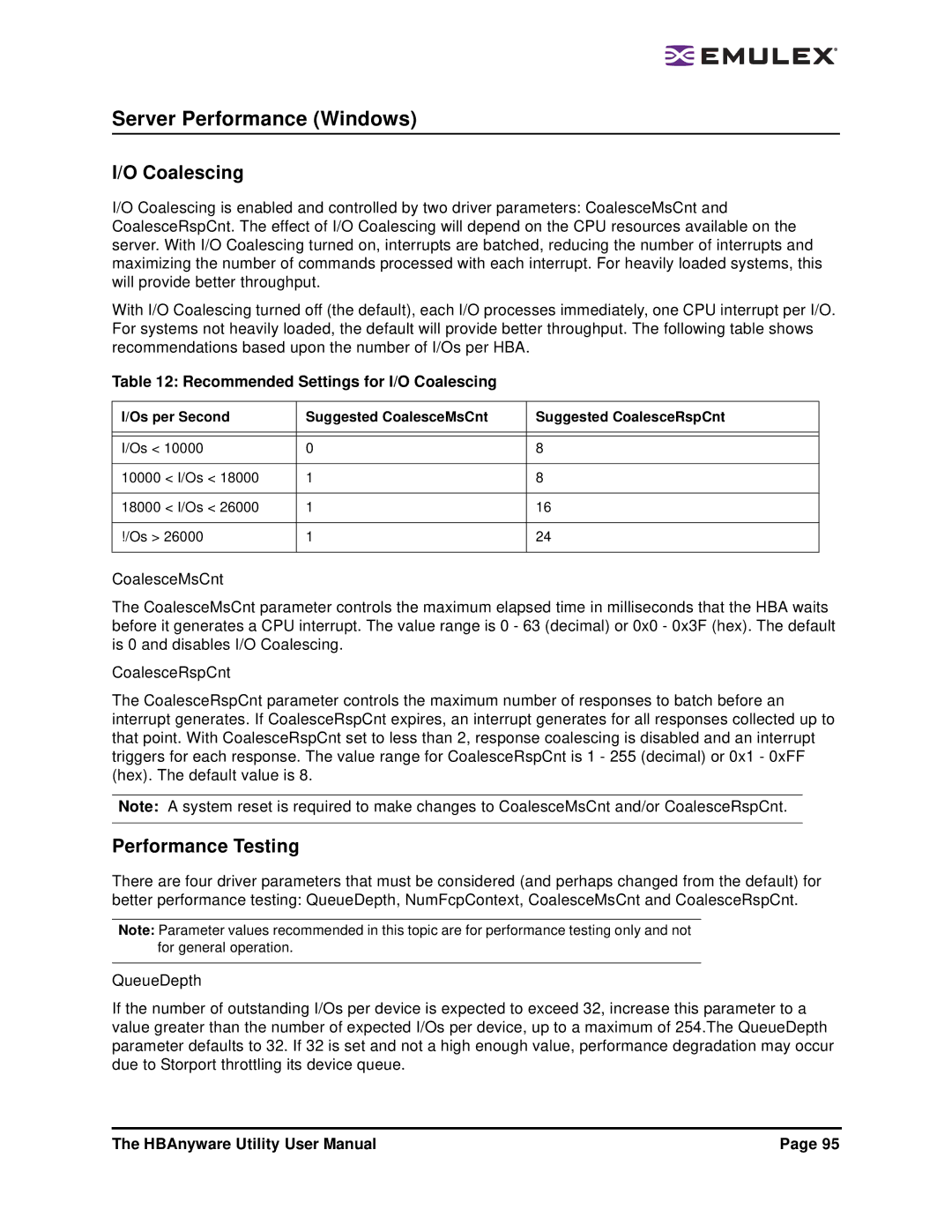 Emulex 3.4 user manual Server Performance Windows, Performance Testing, Recommended Settings for I/O Coalescing 