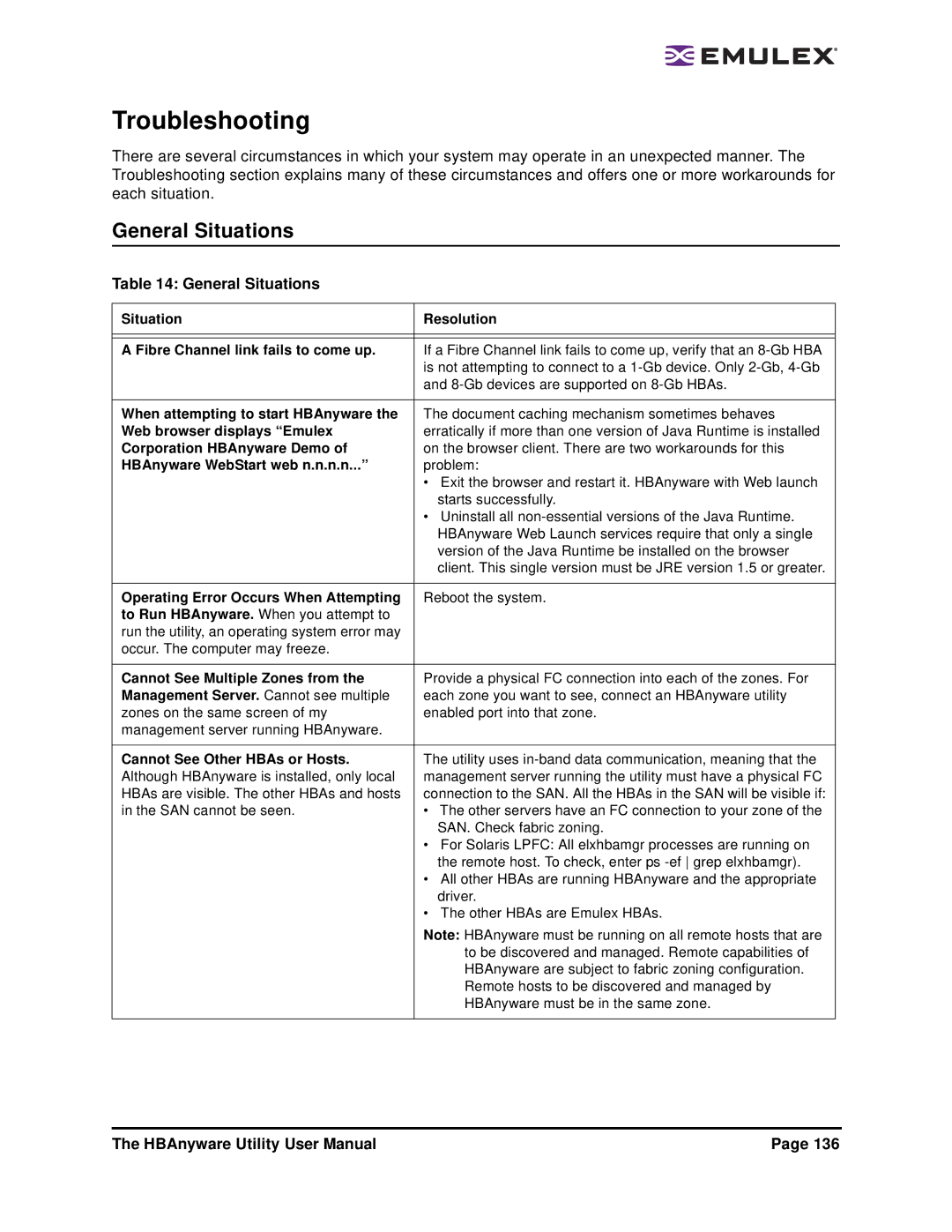 Emulex 3.4 user manual General Situations 