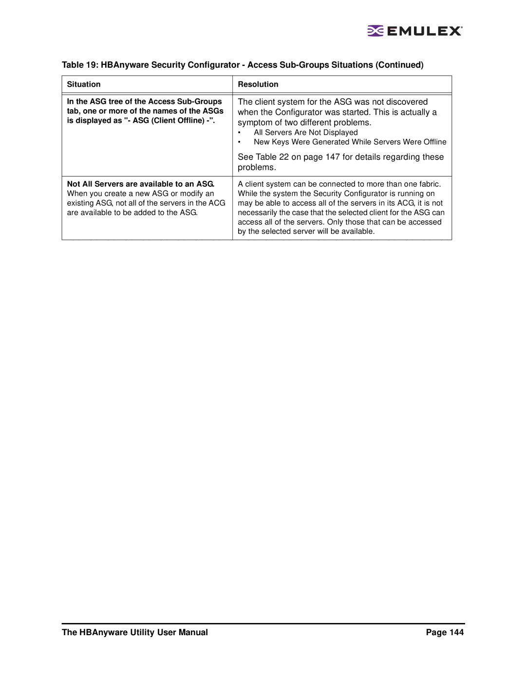 Emulex 3.4 user manual Situation Resolution ASG tree of the Access Sub-Groups, Tab, one or more of the names of the ASGs 