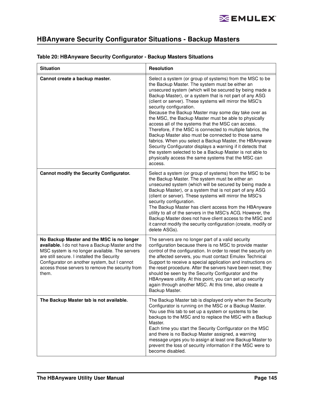 Emulex 3.4 user manual HBAnyware Security Configurator Situations Backup Masters 