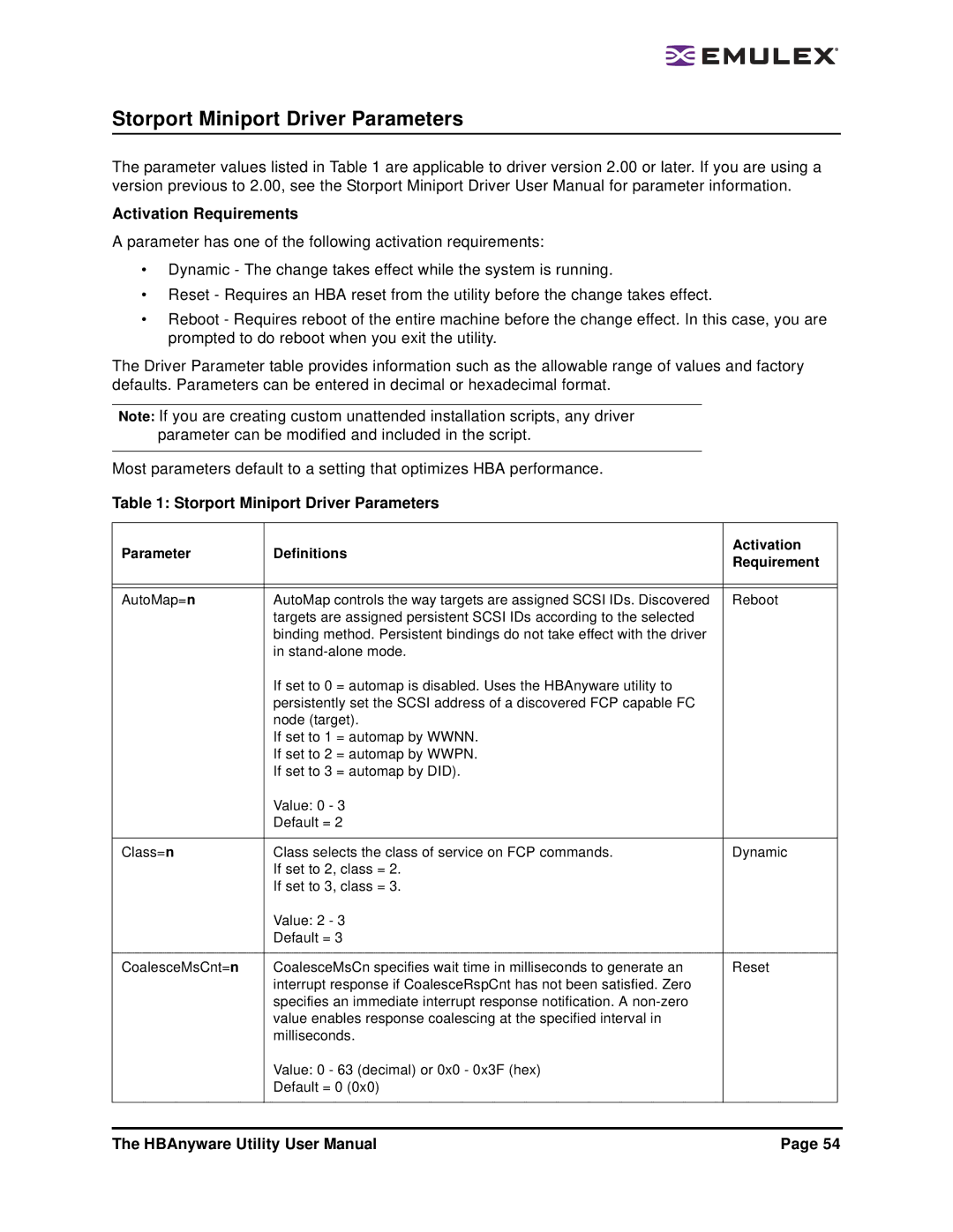 Emulex 3.4 Storport Miniport Driver Parameters, Activation Requirements, Parameter Definitions Activation Requirement 