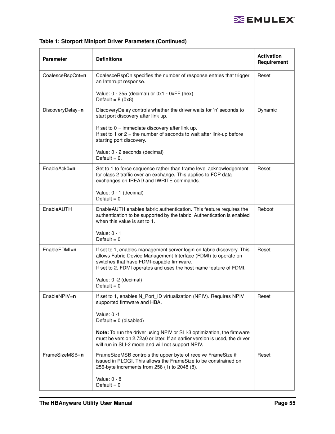 Emulex 3.4 user manual Storport Miniport Driver Parameters 