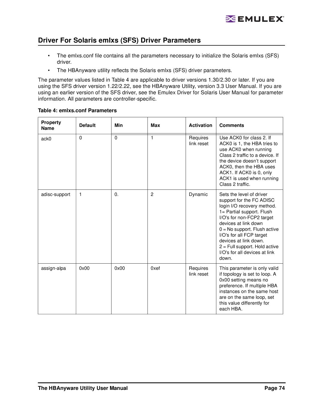 Emulex 3.4 user manual Driver For Solaris emlxs SFS Driver Parameters, Emlxs.conf Parameters 