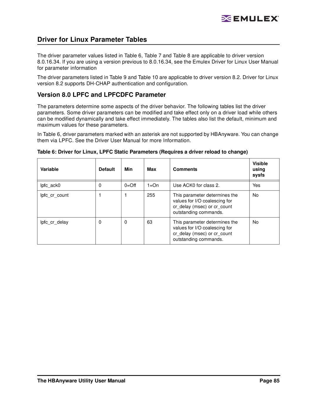 Emulex 3.4 user manual Driver for Linux Parameter Tables, Version 8.0 Lpfc and Lpfcdfc Parameter, Visible 