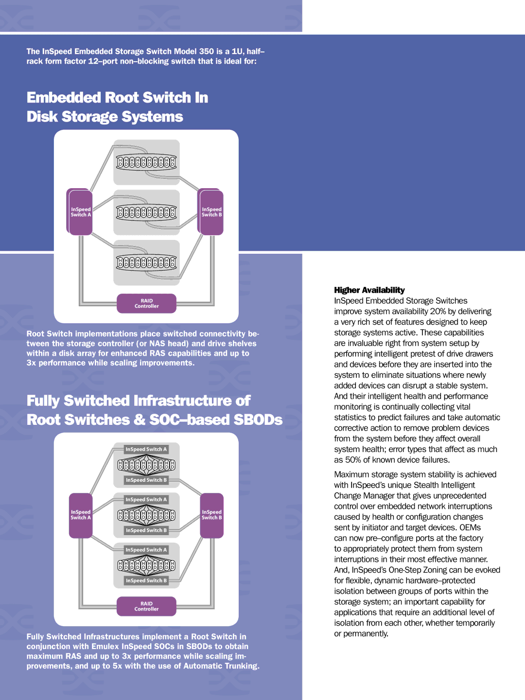 Emulex 350 manual Embedded Root Switch In Disk Storage Systems, Higher Availability 