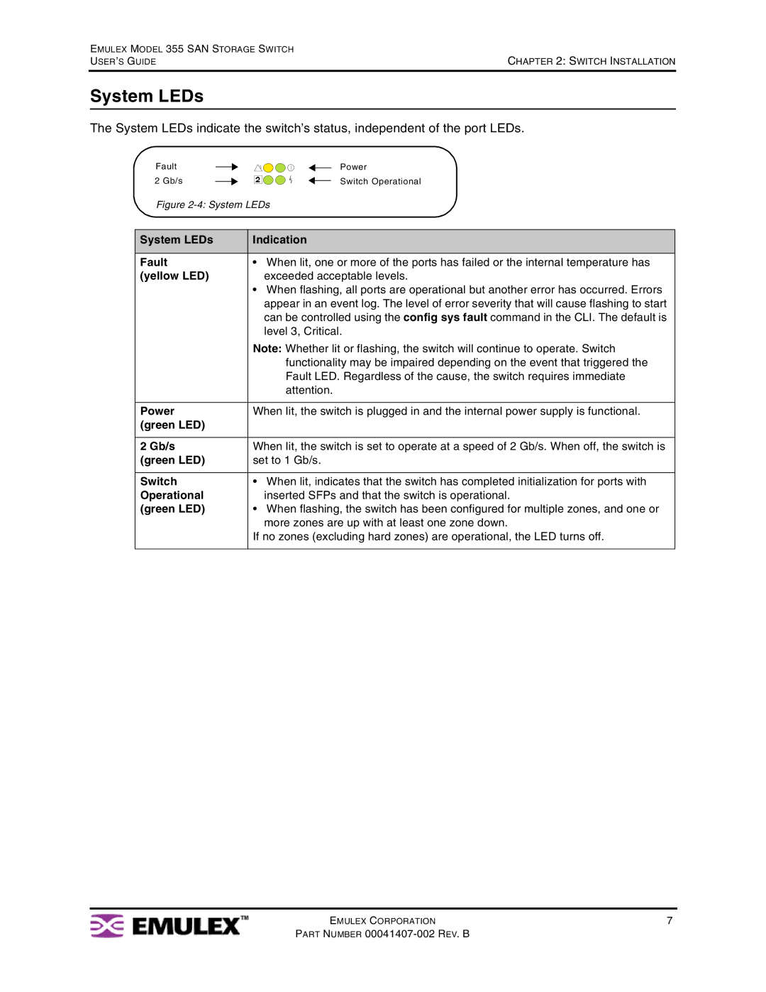 Emulex 355 manual System LEDs 