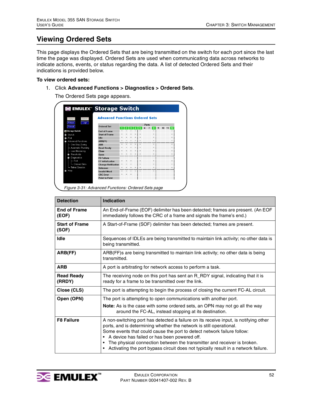 Emulex 355 manual Viewing Ordered Sets 