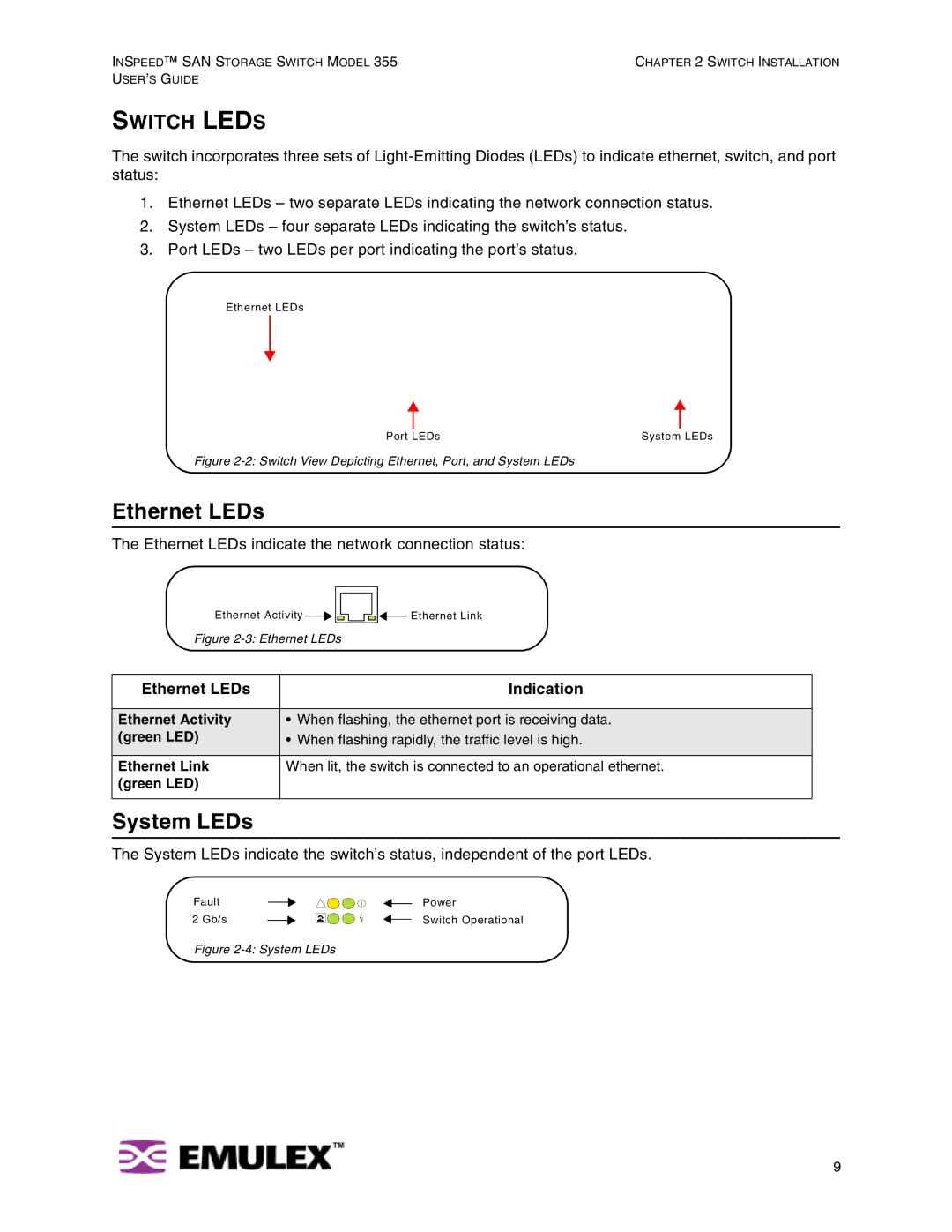 Emulex 355 manual System LEDs, Switch Leds, Ethernet LEDs Indication 