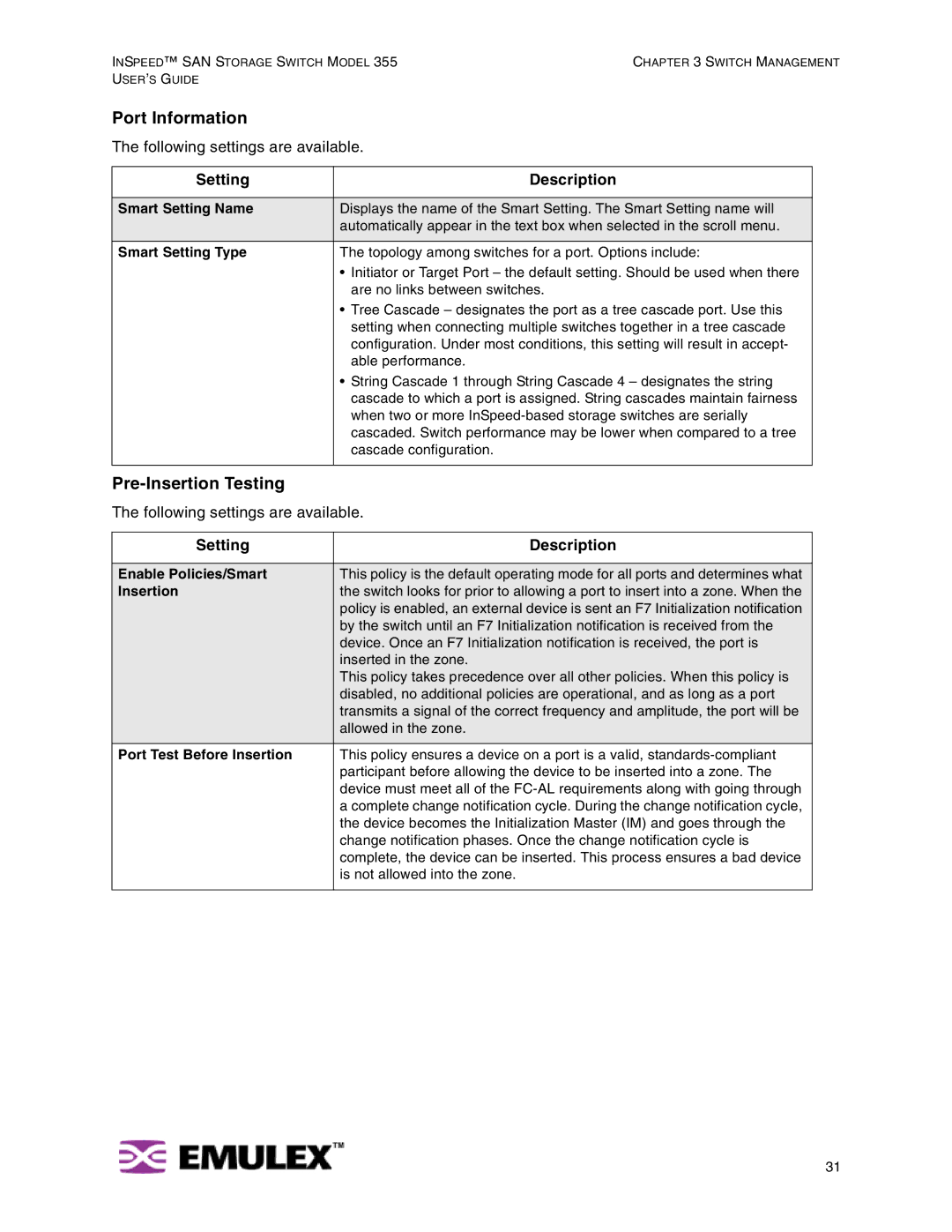 Emulex 355 manual Port Information, Pre-Insertion Testing 