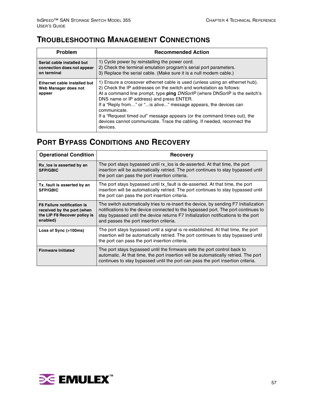 Emulex 355 Troubleshooting Management Connections, Port Bypass Conditions and Recovery, Operational Condition Recovery 
