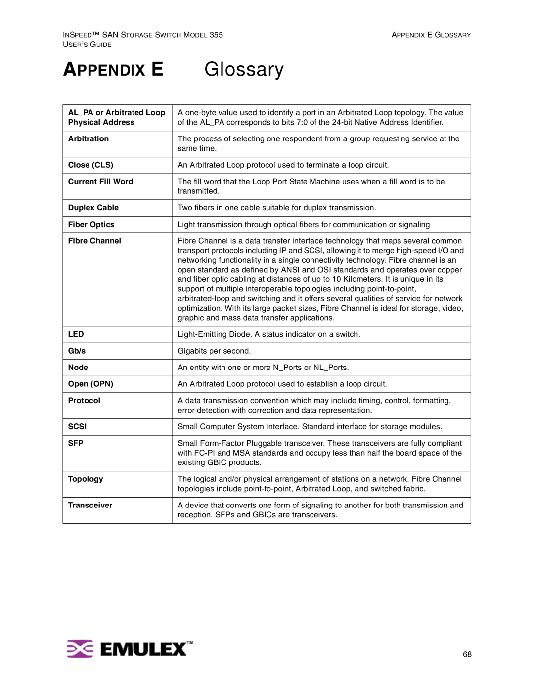 Emulex 355 Alpa or Arbitrated Loop, Physical Address, Arbitration, Current Fill Word, Duplex Cable, Fiber Optics, Node 