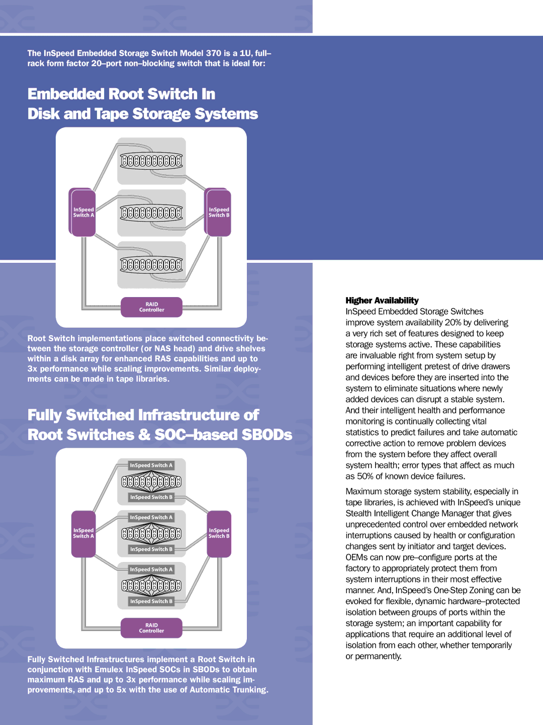 Emulex 370 manual Embedded Root Switch In Disk and Tape Storage Systems, Higher Availability 