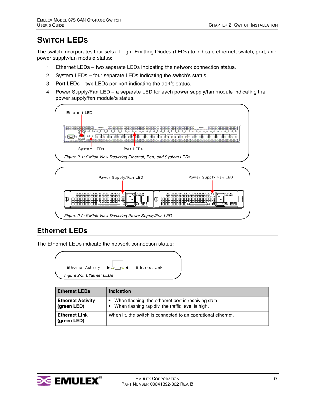 Emulex 375 manual Switch Leds, Ethernet LEDs indicate the network connection status 