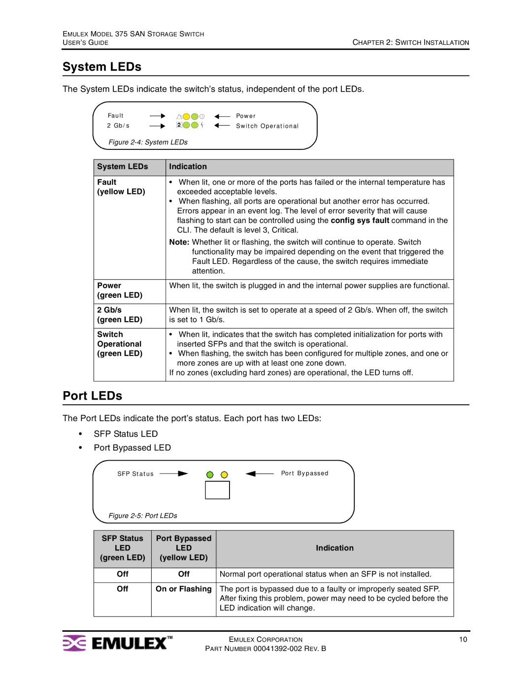 Emulex 375 manual System LEDs, Port LEDs 