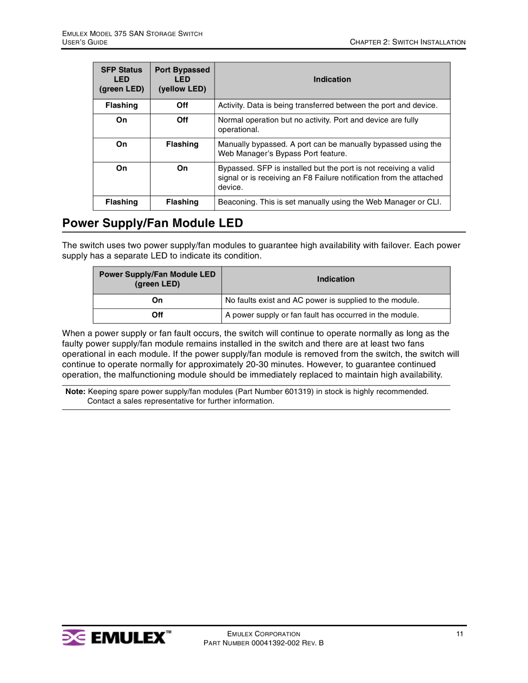Emulex 375 manual Power Supply/Fan Module LED 