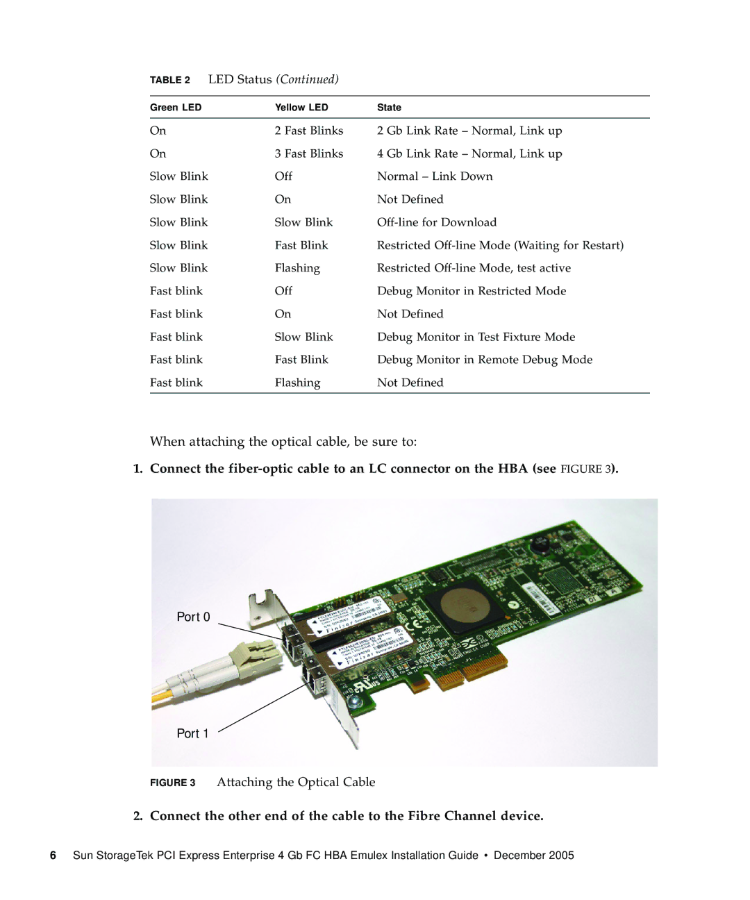 Emulex 4 Gb FC Host Bus manual When attaching the optical cable, be sure to 