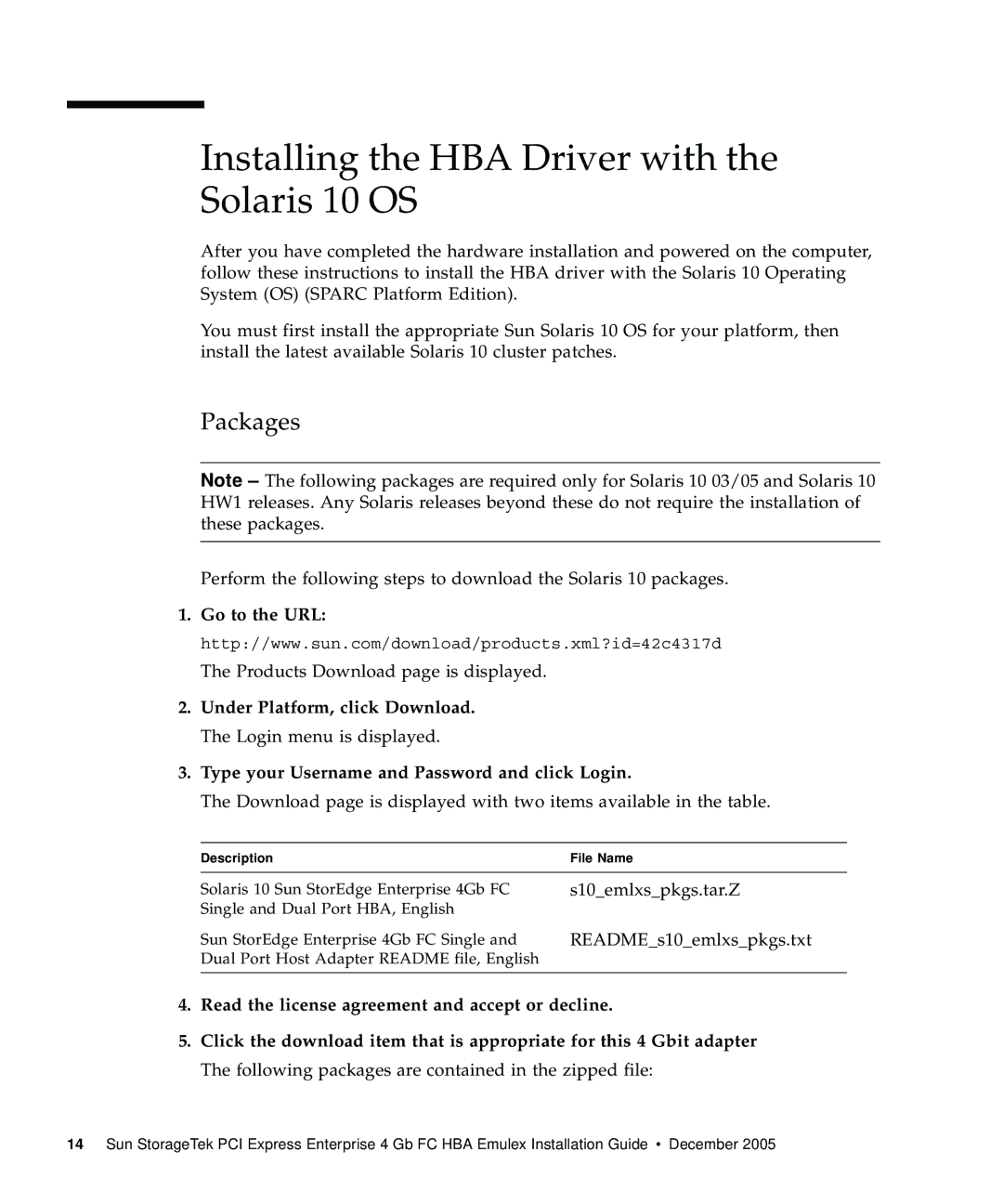 Emulex 4 Gb FC Host Bus manual Installing the HBA Driver with the Solaris 10 OS, Packages 