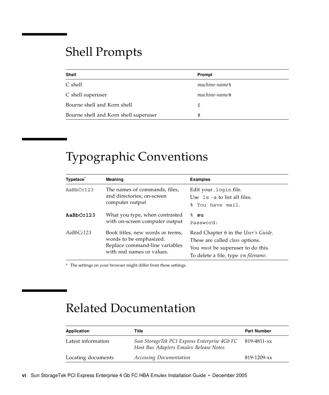 Emulex 4 Gb FC Host Bus manual Shell Prompts, Typographic Conventions, Related Documentation 