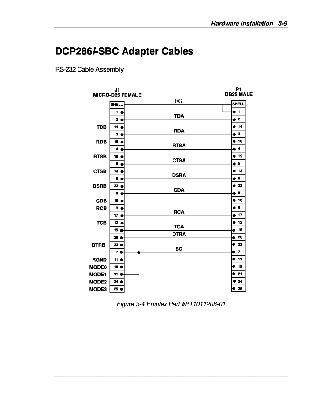 Emulex DCP_link manual DCP286i-SBC Adapter Cables, RS-232 Cable Assembly, Hardware Installation, 4 Emulex PT1011208-01 