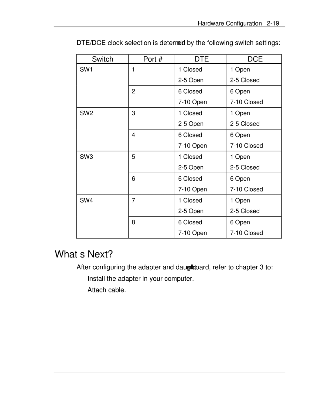 Emulex DCP_link manual Dte Dce 