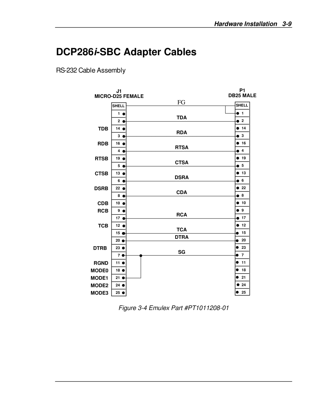 Emulex DCP_link manual DCP286i-SBC Adapter Cables, RS-232 Cable Assembly 