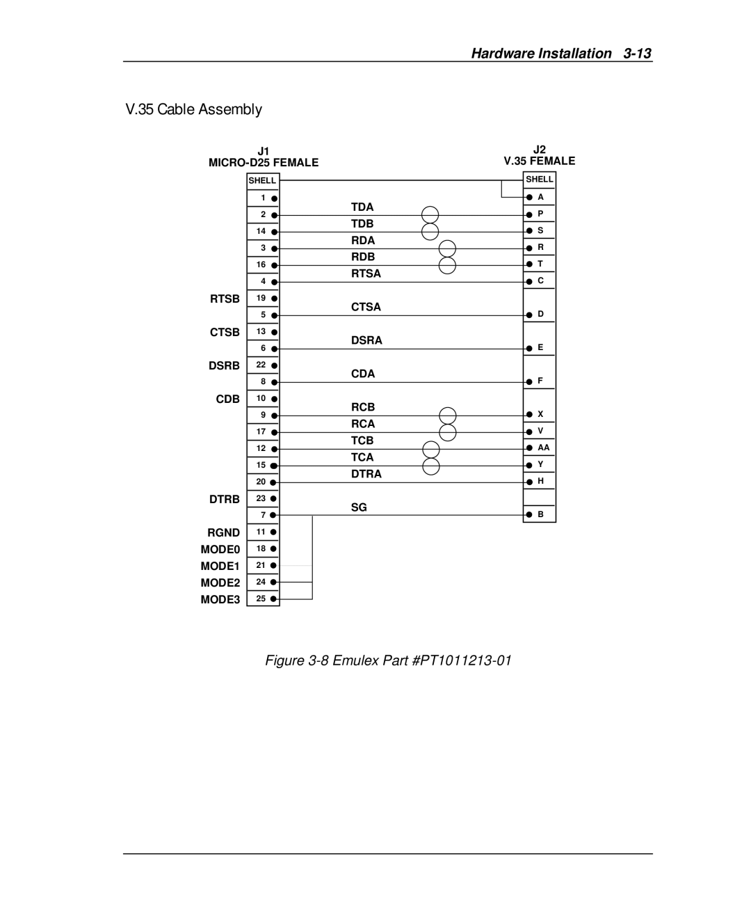 Emulex DCP_link manual Cable Assembly, Emulex PT1011213-01 