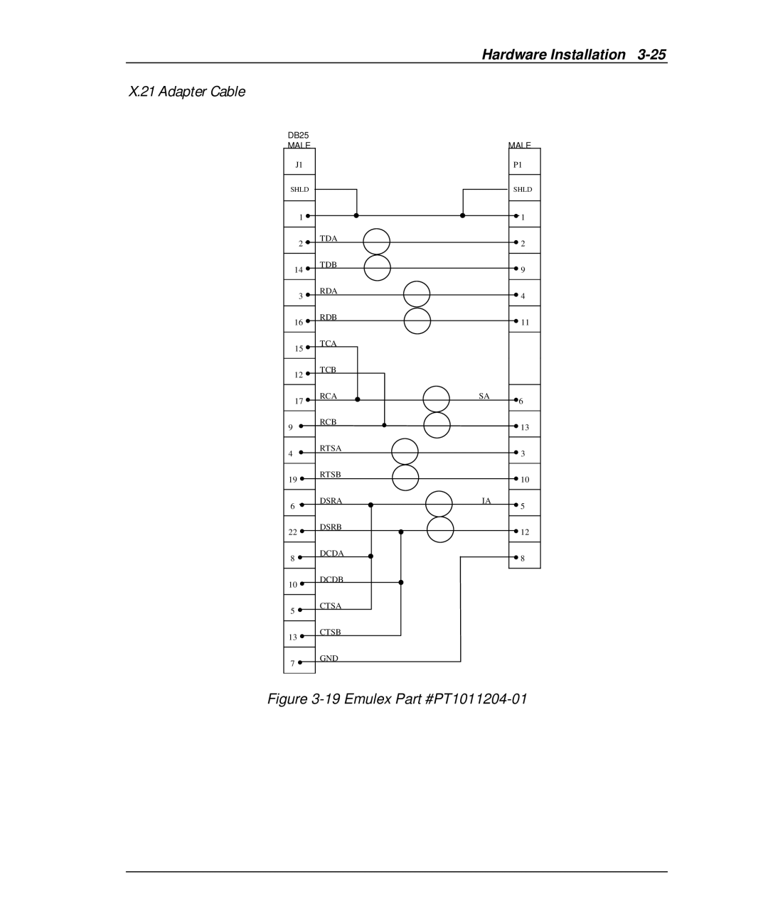 Emulex DCP_link manual Adapter Cable, Emulex PT1011204-01 