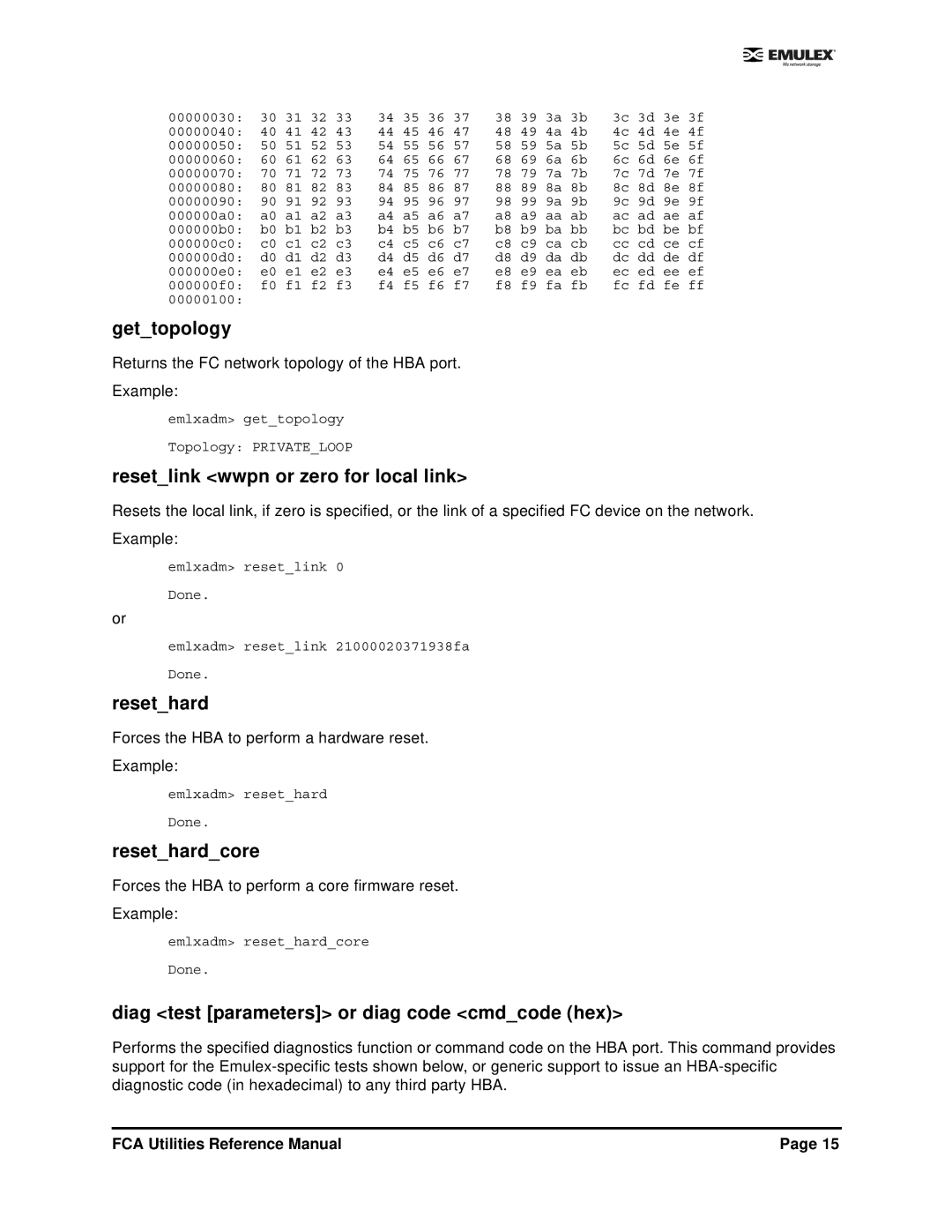 Emulex EMULEX manual Gettopology, Resetlink wwpn or zero for local link, Resethardcore 