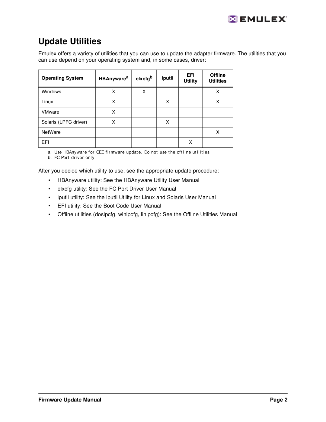 Emulex Firmware manual Update Utilities, Efi 