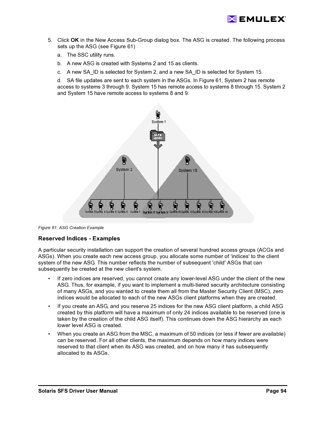 Emulex LP1150-F4 user manual Reserved Indices Examples, ASG Creation Example 