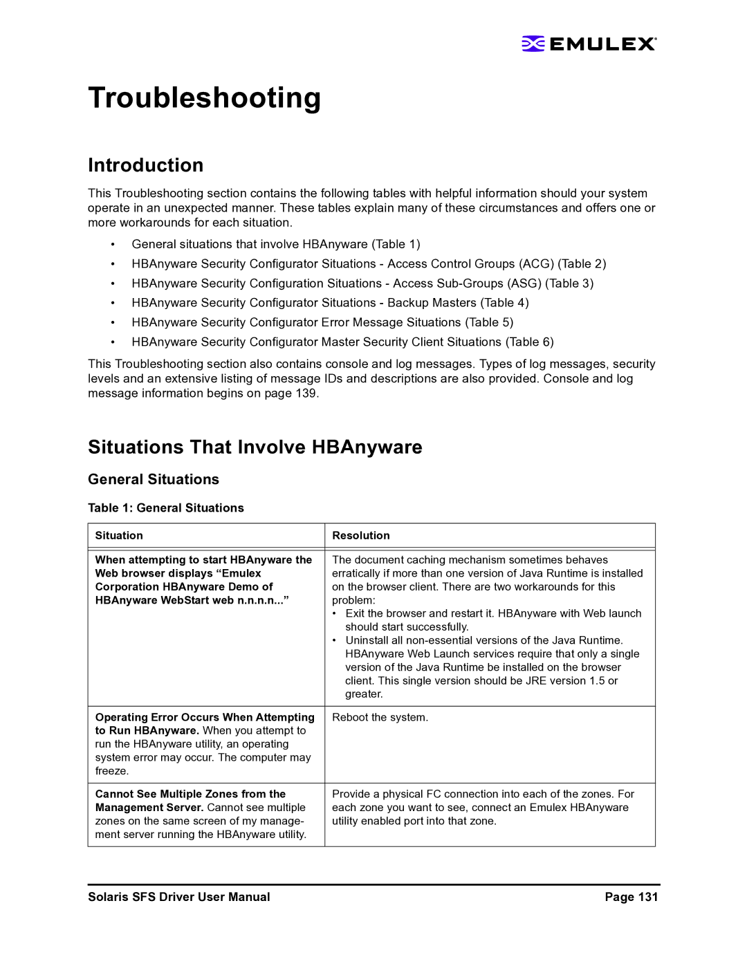 Emulex LP1150-F4 user manual General Situations 