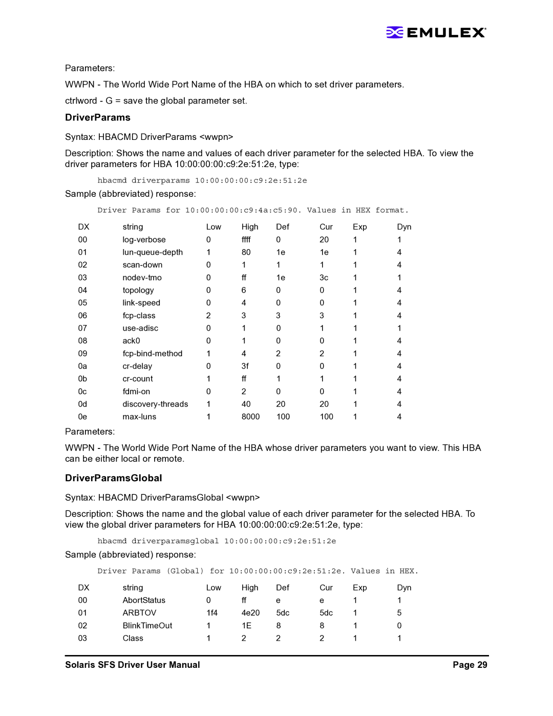 Emulex LP1150-F4 user manual DriverParamsGlobal, Sample abbreviated response 