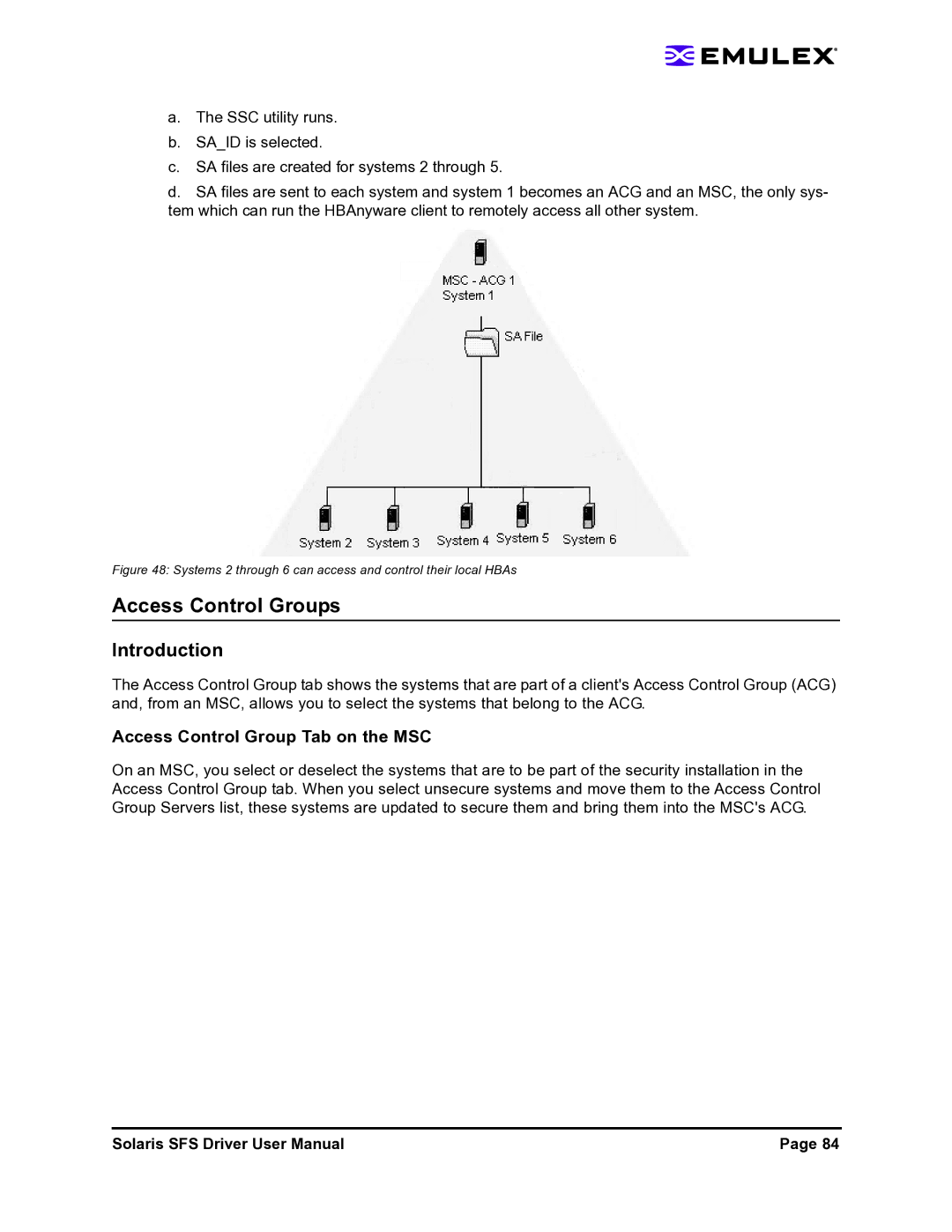 Emulex LP1150-F4 user manual Access Control Groups, Access Control Group Tab on the MSC 