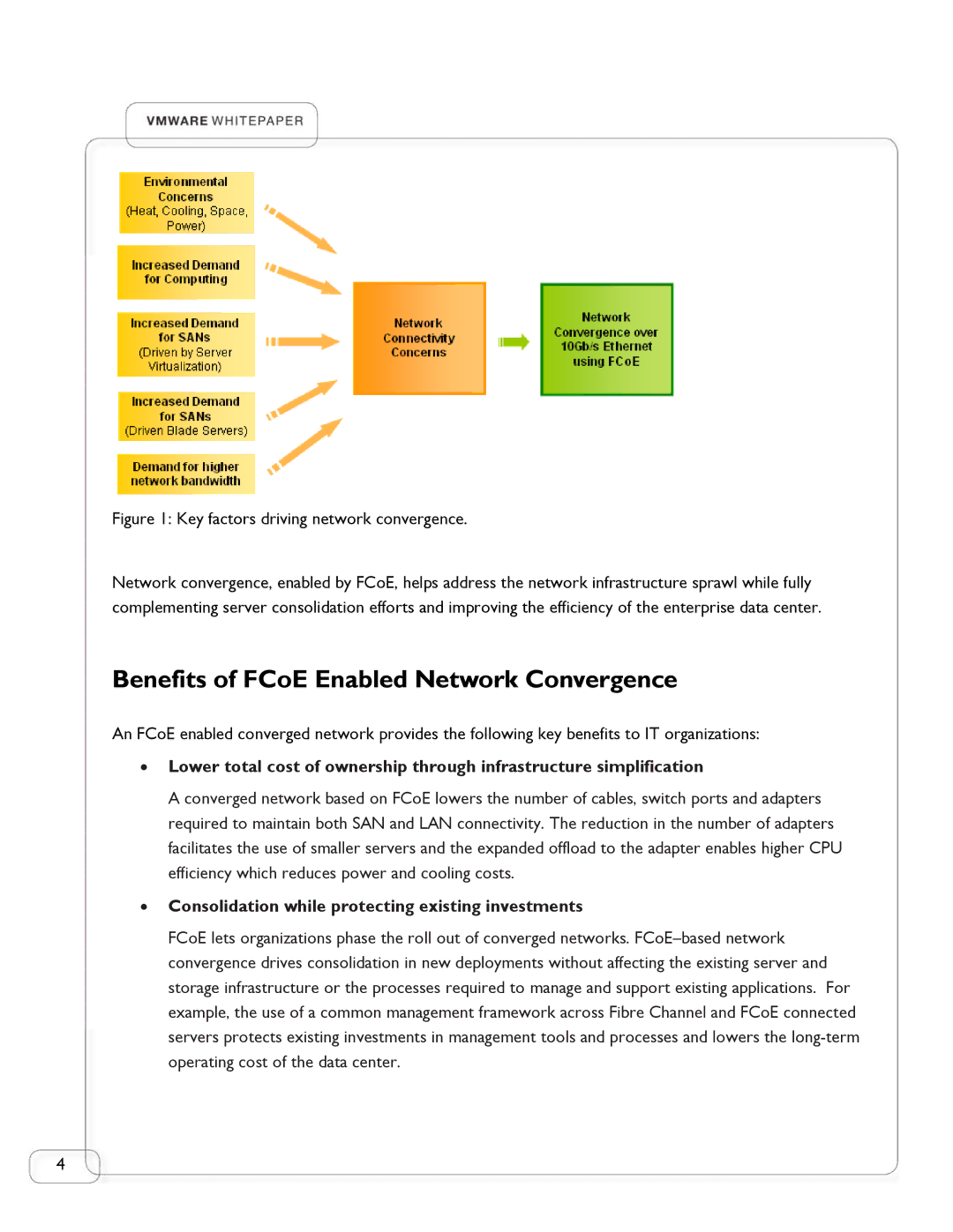 Emulex LP21000 manual Benefits of FCoE Enabled Network Convergence, Consolidation while protecting existing investments 