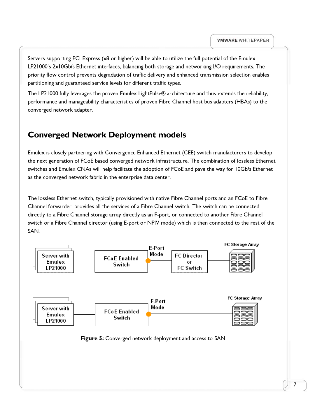 Emulex LP21000 manual Converged Network Deployment models, Converged network deployment and access to SAN 