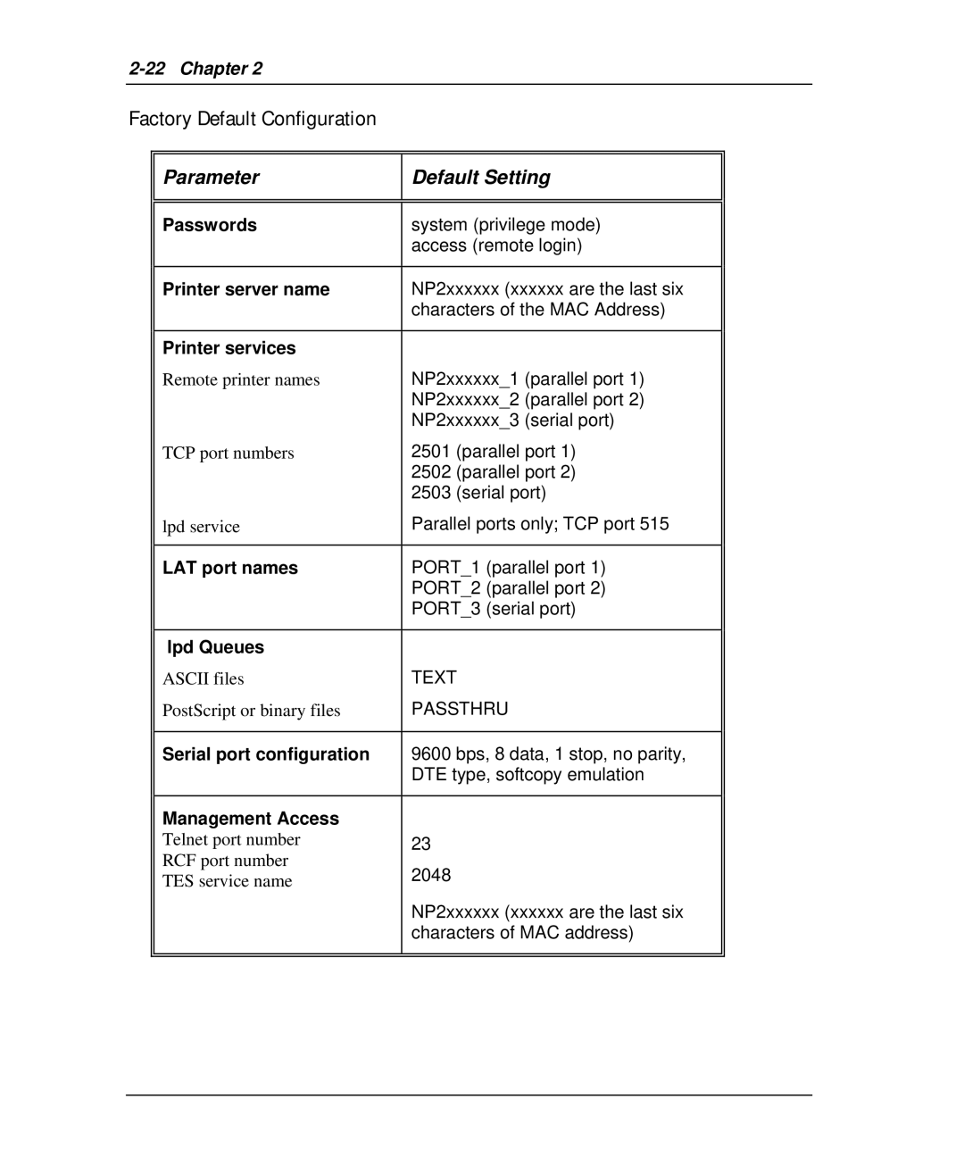 Emulex NP02, NQ0V-NT+, NJ01B-NT+, NQGB-NT+, NQTR0U-NATM, NQ0U-NT+, NQTR0V-NATM manual System privilege mode 