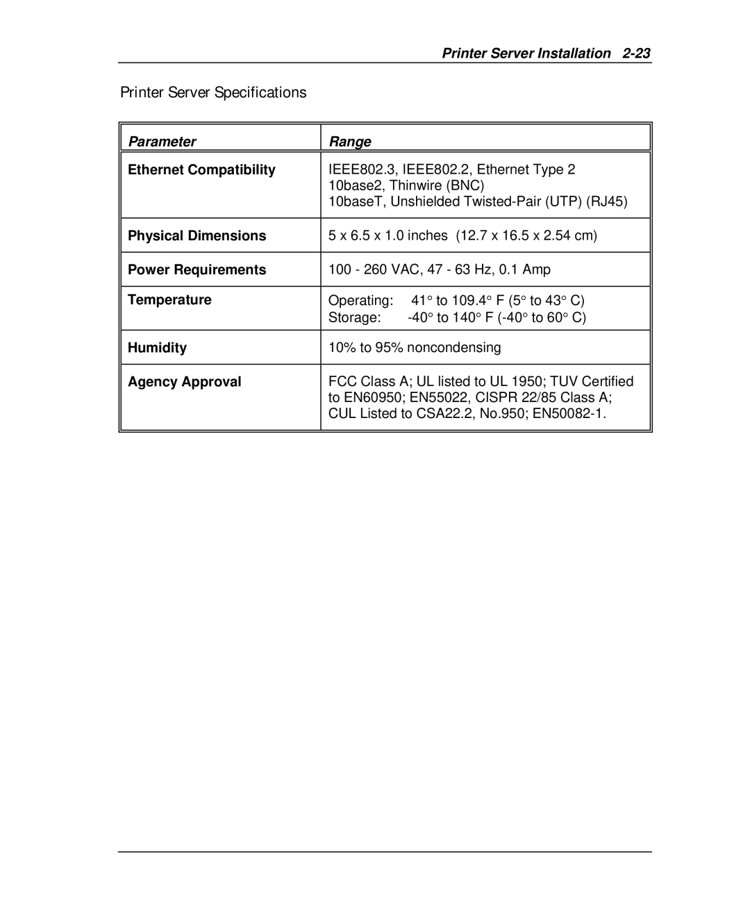 Emulex NQ0V-NT+, NP02, NJ01B-NT+, NQGB-NT+, NQTR0U-NATM, NQ0U-NT+, NQTR0V-NATM manual Parameter Range 