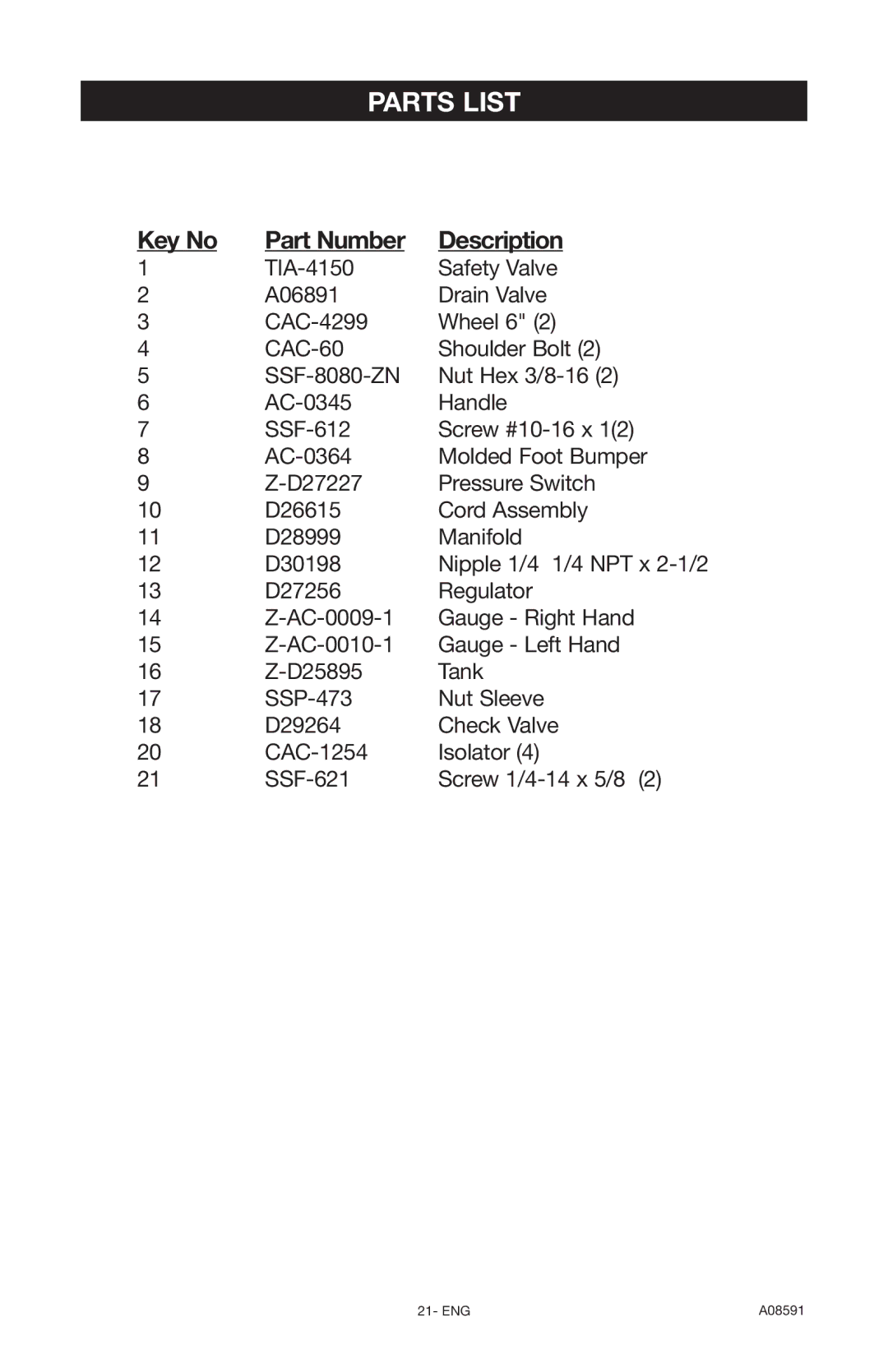 Encore electronic (66-501-1) instruction manual Parts List, Part Number Description 