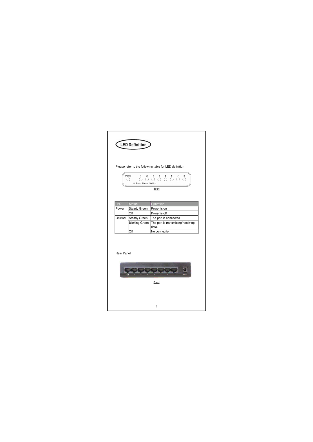 Encore electronic ENH908-NWY manual Led, Status Operation 