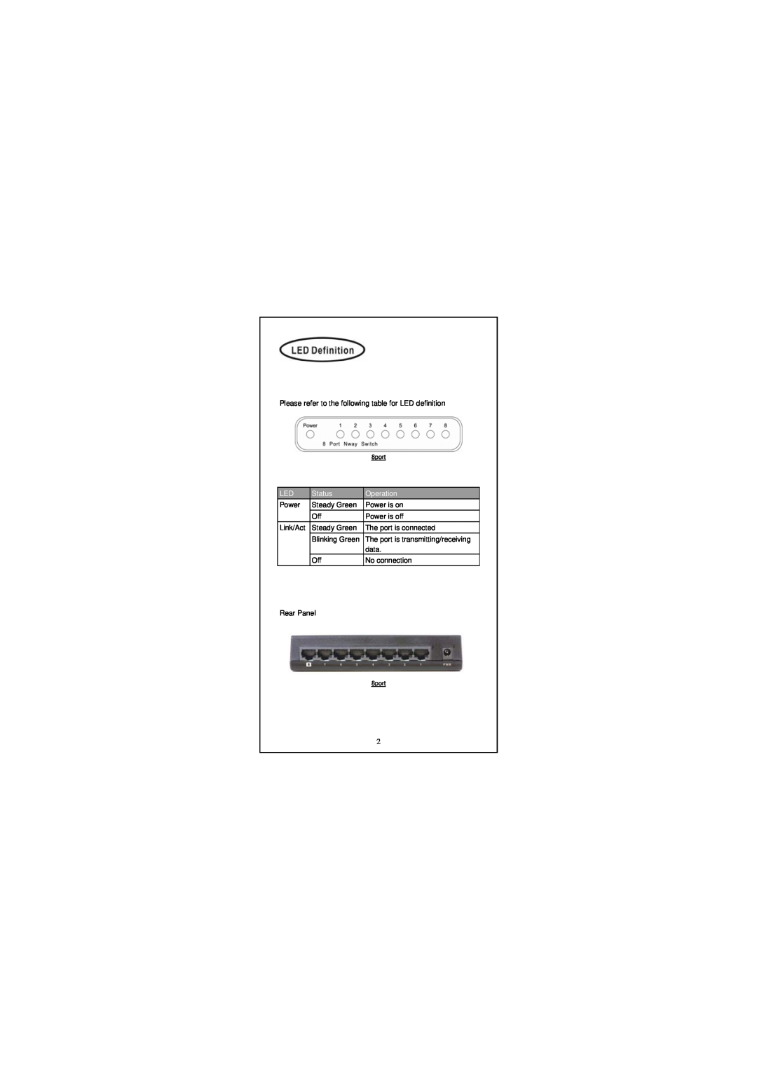 Encore electronic ENH908-NWY manual Status, Operation 