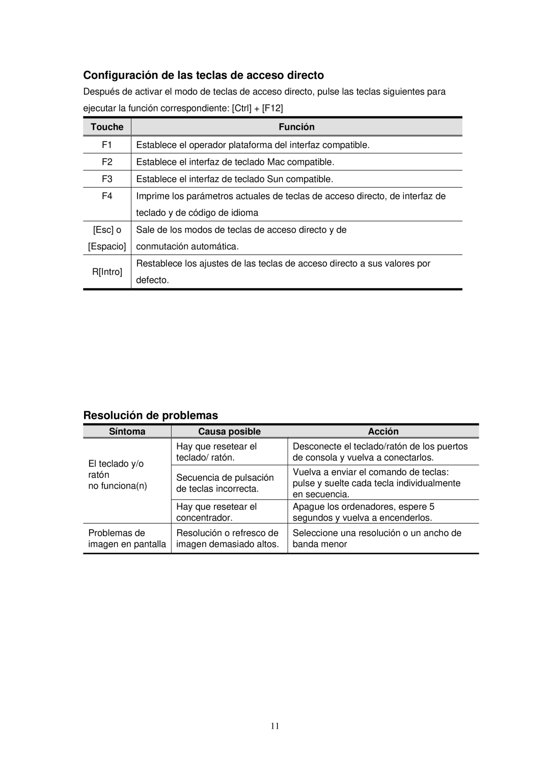 Encore electronic ENKVM-USB manual Configuración de las teclas de acceso directo, Resolución de problemas, Touche Función 