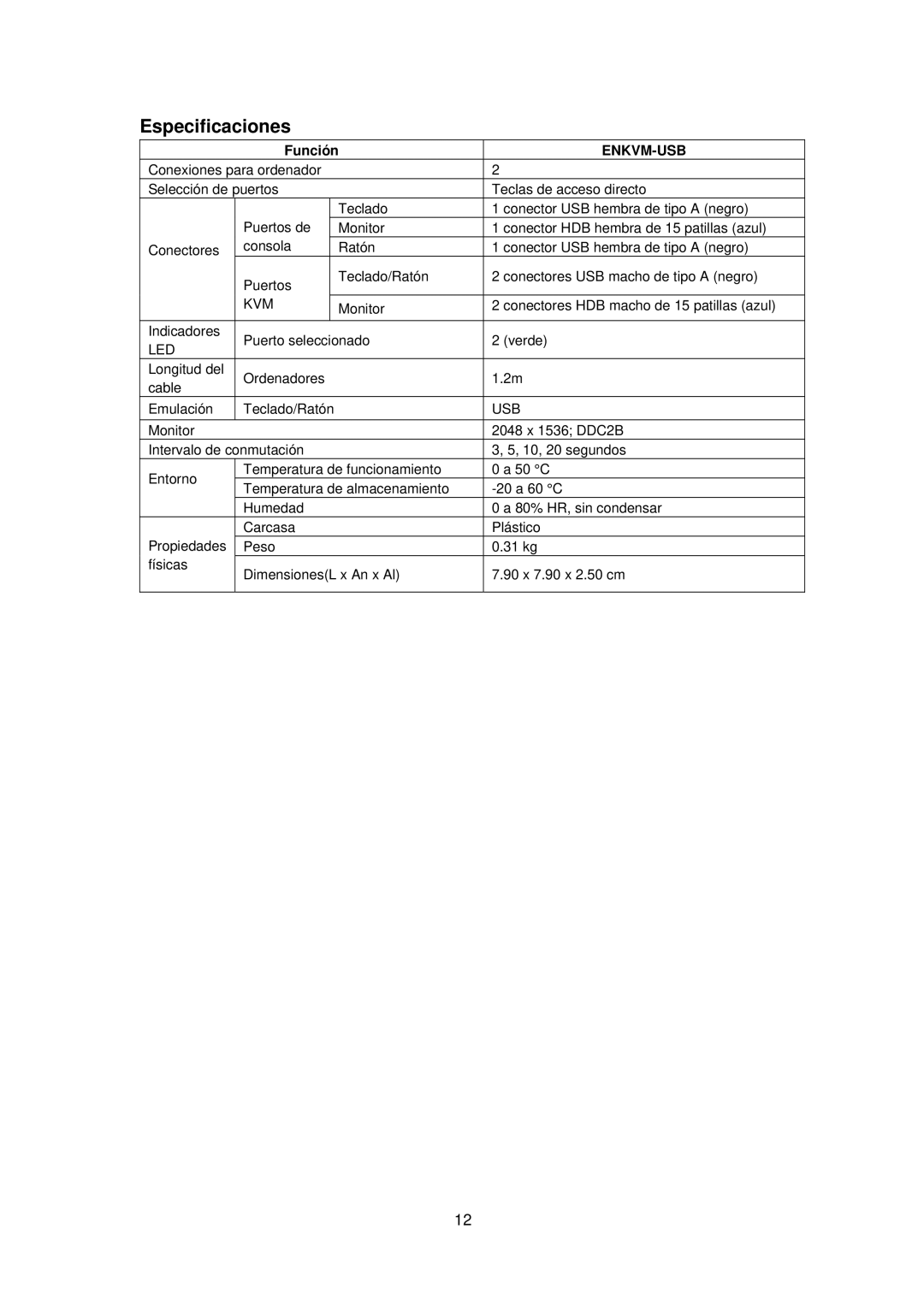 Encore electronic ENKVM-USB manual Especificaciones 