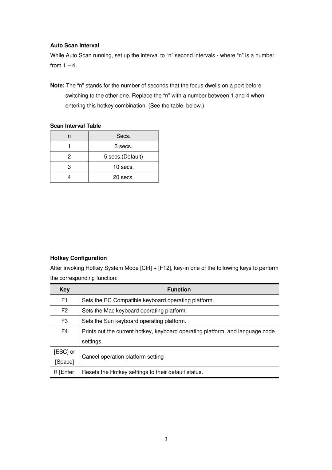 Encore electronic ENKVM-USB manual Auto Scan Interval, Scan Interval Table, Hotkey Configuration, Key Function 