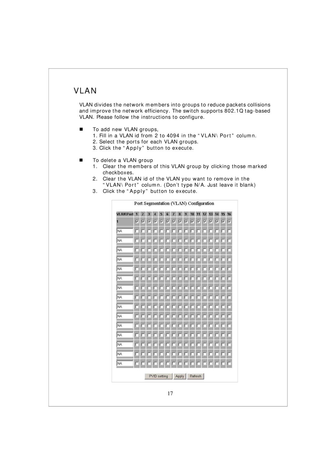 Encore electronic ENMGS-24+4 manual Vlan 