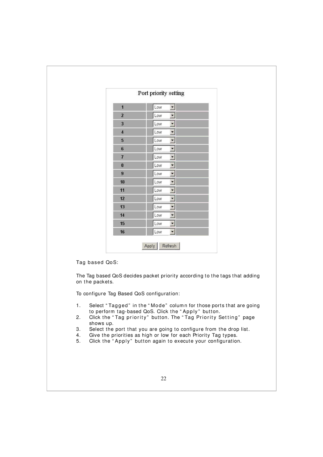 Encore electronic ENMGS-24+4 manual Tag based QoS 