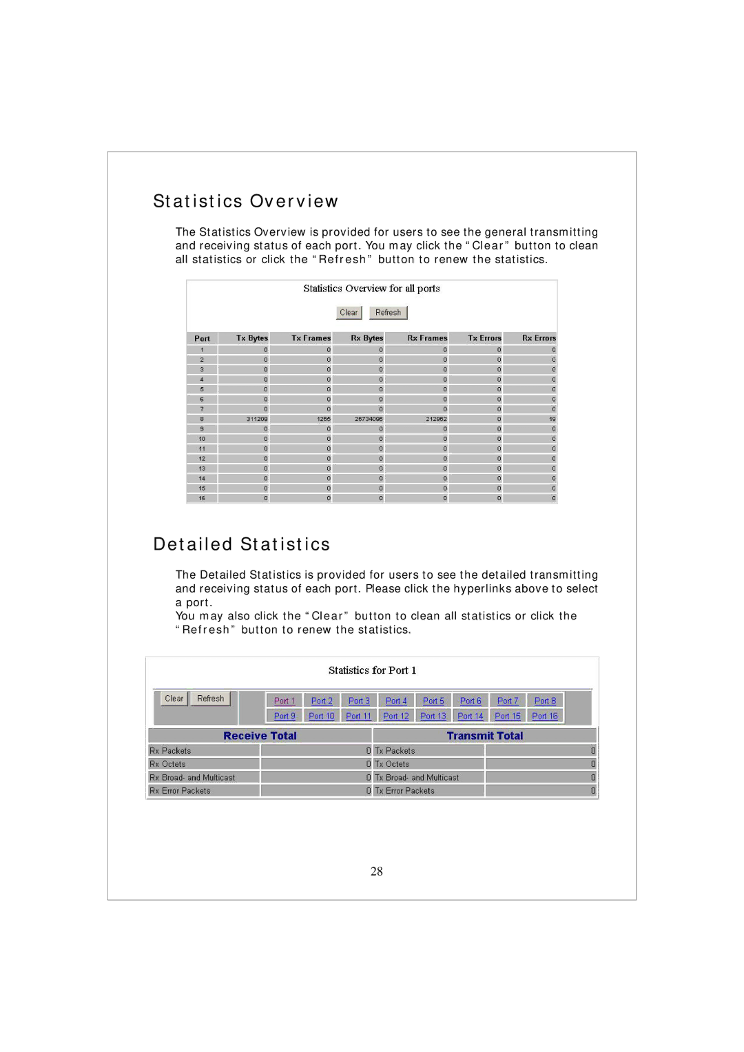 Encore electronic ENMGS-24+4 manual Statistics Overview, Detailed Statistics 