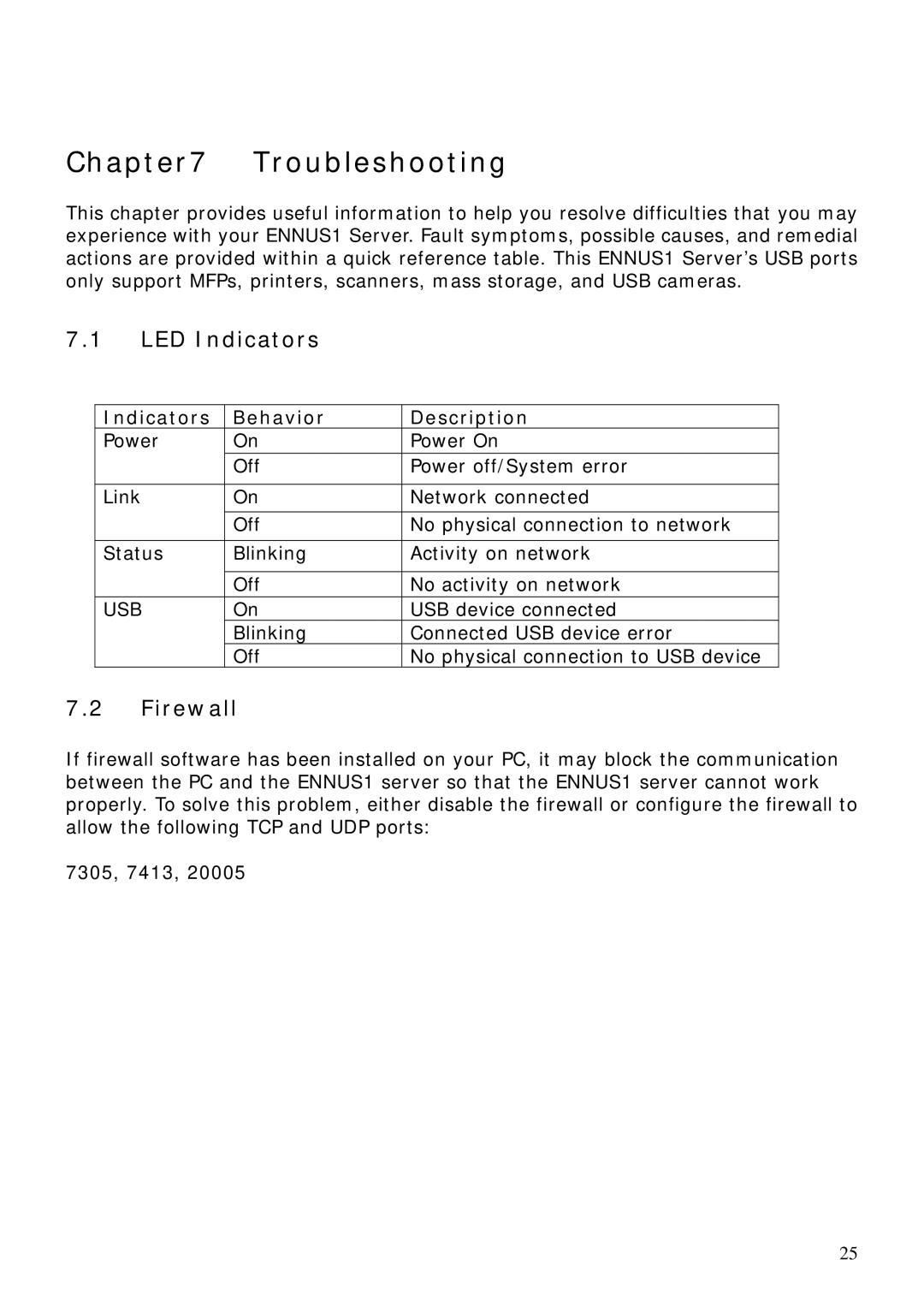 Encore electronic ENNUS1 user manual Troubleshooting, LED Indicators, Firewall, Indicators Behavior Description 