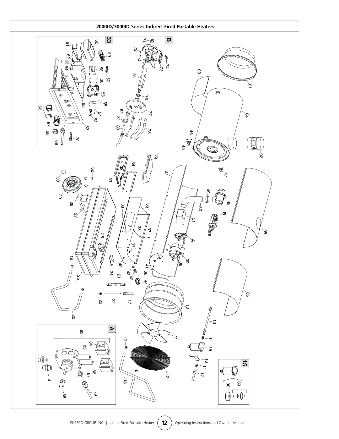 Enerco 4000ID, 2000ID 3000ID, 1000ID owner manual 62 63 