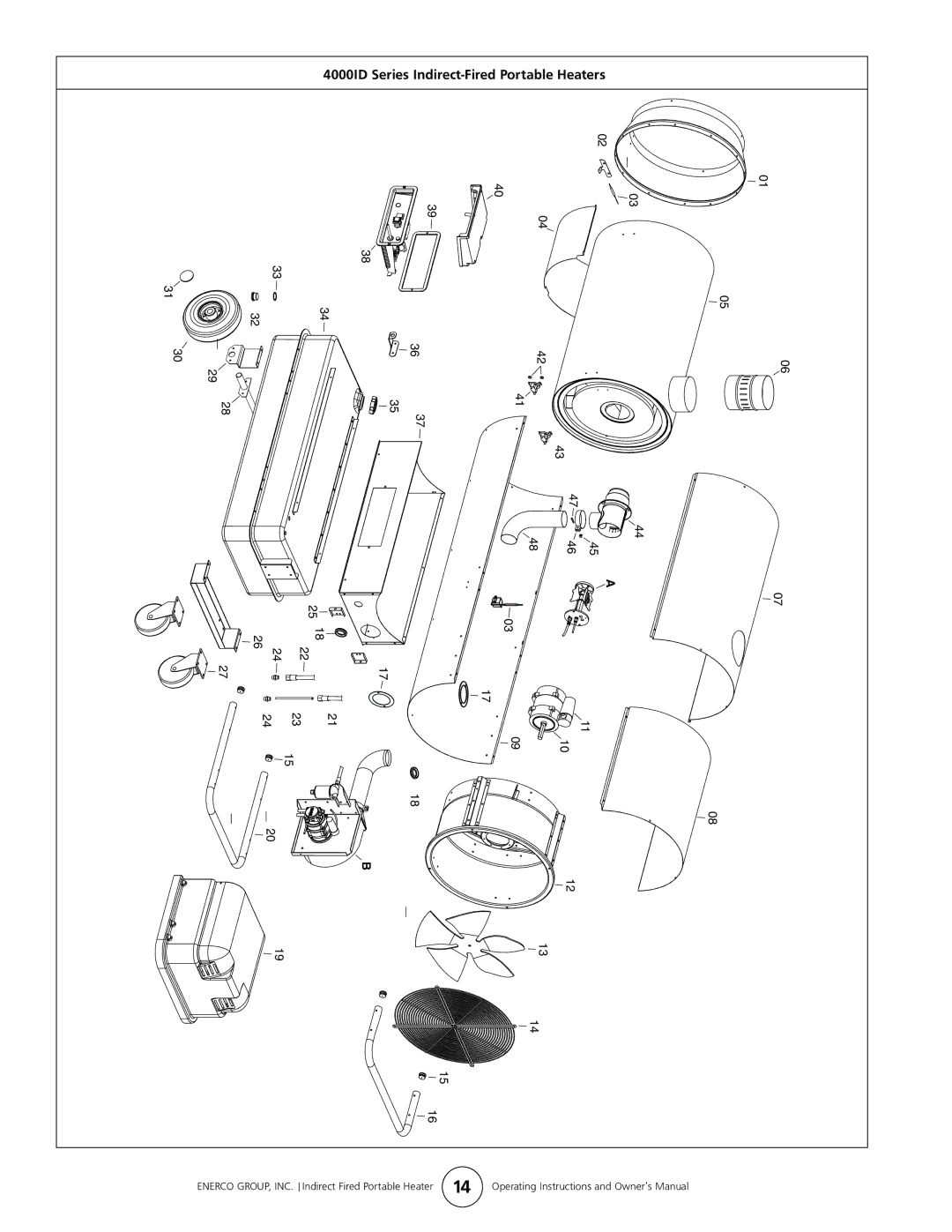 Enerco 2000ID 3000ID, 1000ID owner manual 4000ID Series Indirect-Fired Portable Heaters 